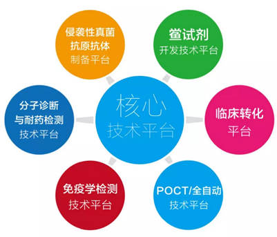 1562726913.png image.png