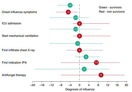 1563332337.png image.png