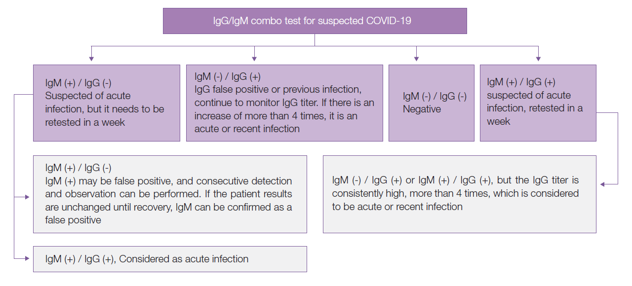 1584341112.png 微信截图_20200316110017.png